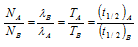 1564_radioactive population1.png