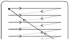 1571_Raster Scan Display Device - types of refresh monitors.png