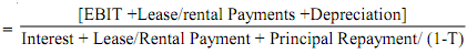 1581_Debt ratio and Cash Flow Coverage.png