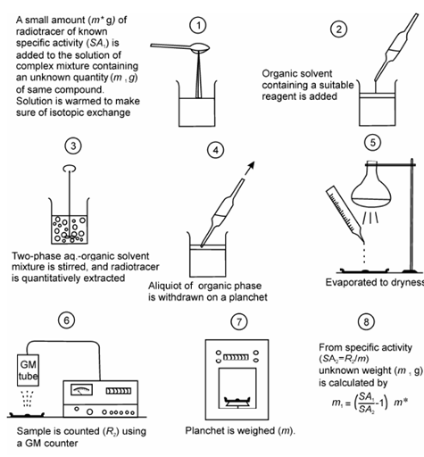 1583_Schematic illustration.png