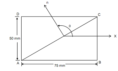 1590_Stress Components on an Arbitrary Plane.png