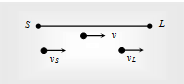 1595_Doppler effect on waves.png