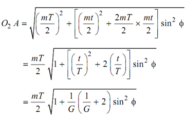 1598_Minimum Number of Teeth on the Pinion3.png