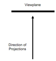 1599_Orthographic Projections1.png