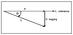 1599_Power Factor.png