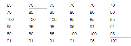 1603_sorting1.png