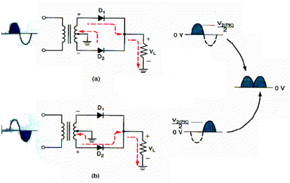 1606_basic circuit operation.png