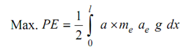 1609_Vibration of Shaft - Beam due to Its Own Mass2.png