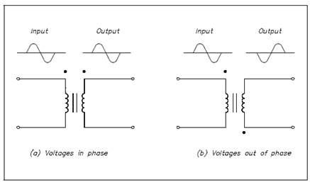 1619_Coil Polarity.png