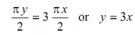 1621_Estimate the mass of the flywheel1.png