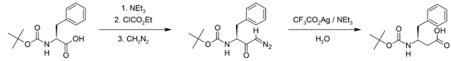 1626_Mechanism-Arndt–Eistert-reaction.png