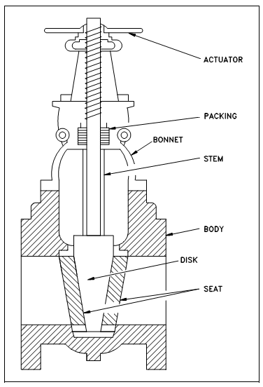 1632_Valve Body.png