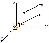 1633_Direction cosines of a line1.png