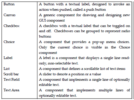 1649_GUI Control Components.png