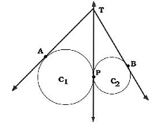 1661_Two circles touch each other externally..png