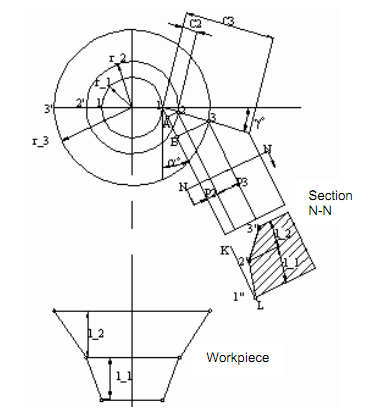 1664_Graphical Method for Profile of Flat Form Tool.png