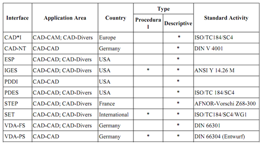 1665_International Interface Activities.png