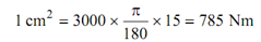 1666_Estimates mass moment of inertia.png