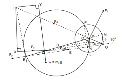 1667_Determine the magnitude of inertia torque on crank shaft.png