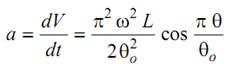 1675_Simple Harmonic Motion5.png