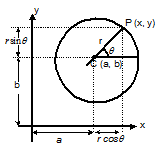 1678_General equation of a circle7.png