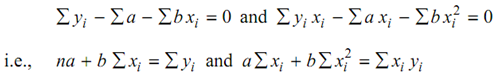 167_Linear Regression2.png