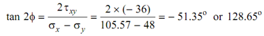 1688_Evaluate the principal stresses and principal planes2.png