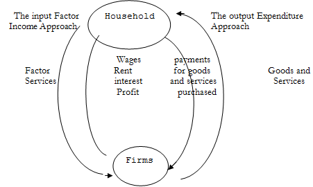 1689_spendthrift economy.png