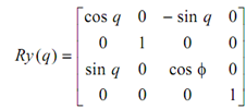 168_Rotation about z-axis4.png