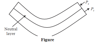 1691_movement of resistence.png