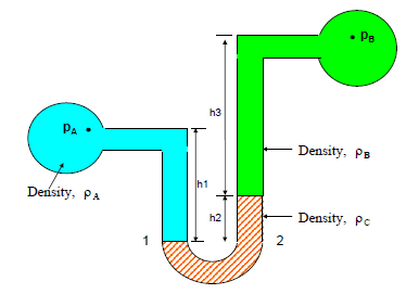 1695_density.png