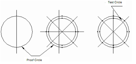 1705_Laying Out Hole Locations Using Test and Proof Circles 2.png