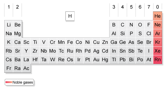 1706_noble gases.png