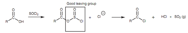 170_Mechanism for the thionyl chloride.png