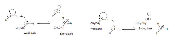 1716_Acid–base properties of alcohols1.png