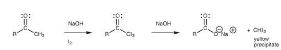 1716_Iodoform reaction1.png