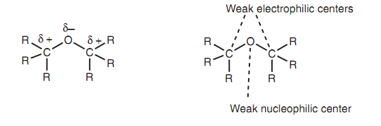 1718_Properties of Ethers, Epoxides and Thioethers.png