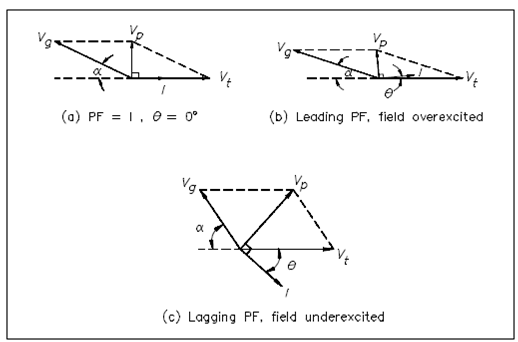 1719_Field Excitation.png