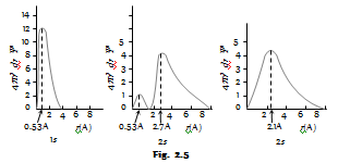 1722_schrodinger wave equation7.png