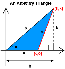 1726_Describe Laws of Cosines2.gif