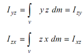 1734_Mass moment of inertia of a body5.png