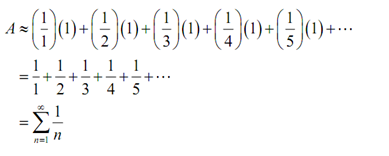 1735_Integral Test- Harmonic Series 3.png