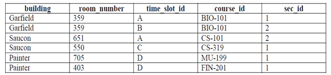 1738_sql.png