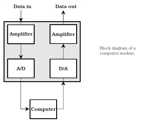 1744_Protocol and packets.png