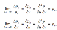 174_Geometric Interpretation of Twist Vectors.png