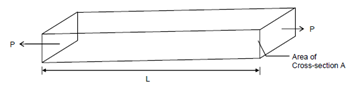 1754_Deformation of Bars.png