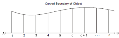 1754_Obstacles in Recording Details.png