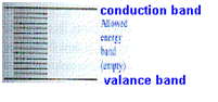 1755_conduction band.png