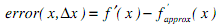 175_Definition of the derivative of the function2.png