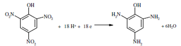 1760_Determination of n-values of the reaction.png